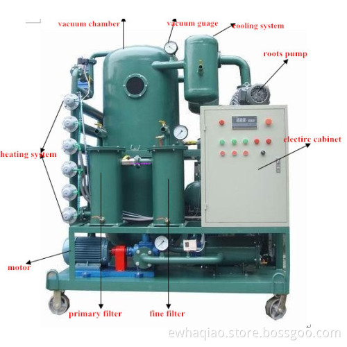 Waste current transformer oil regeneration machine